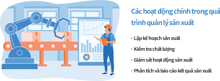 Các hoạt động chính trong quá trình quản lý sản xuất Quản lý sản xuất là yếu tố quyết định đến sự phát triển và thành công của các doanh nghiệp sản xuất.